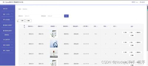 基于Node.js與Vue的醫(yī)療器械銷(xiāo)售系統(tǒng) 設(shè)計(jì)、實(shí)現(xiàn)與部署全解析